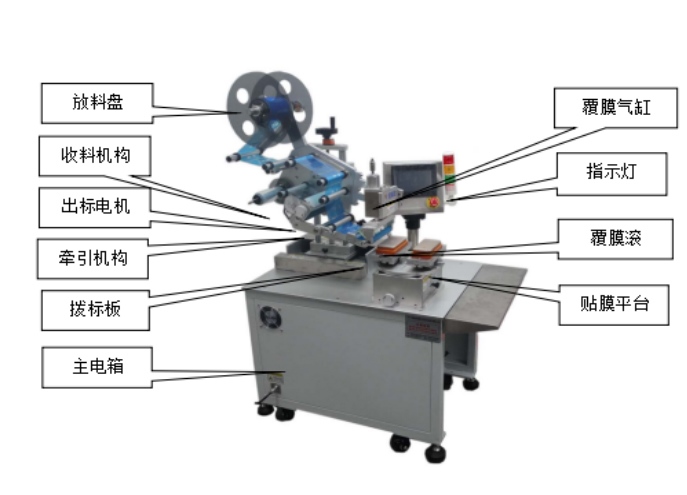 双工位贴膜机.jpg